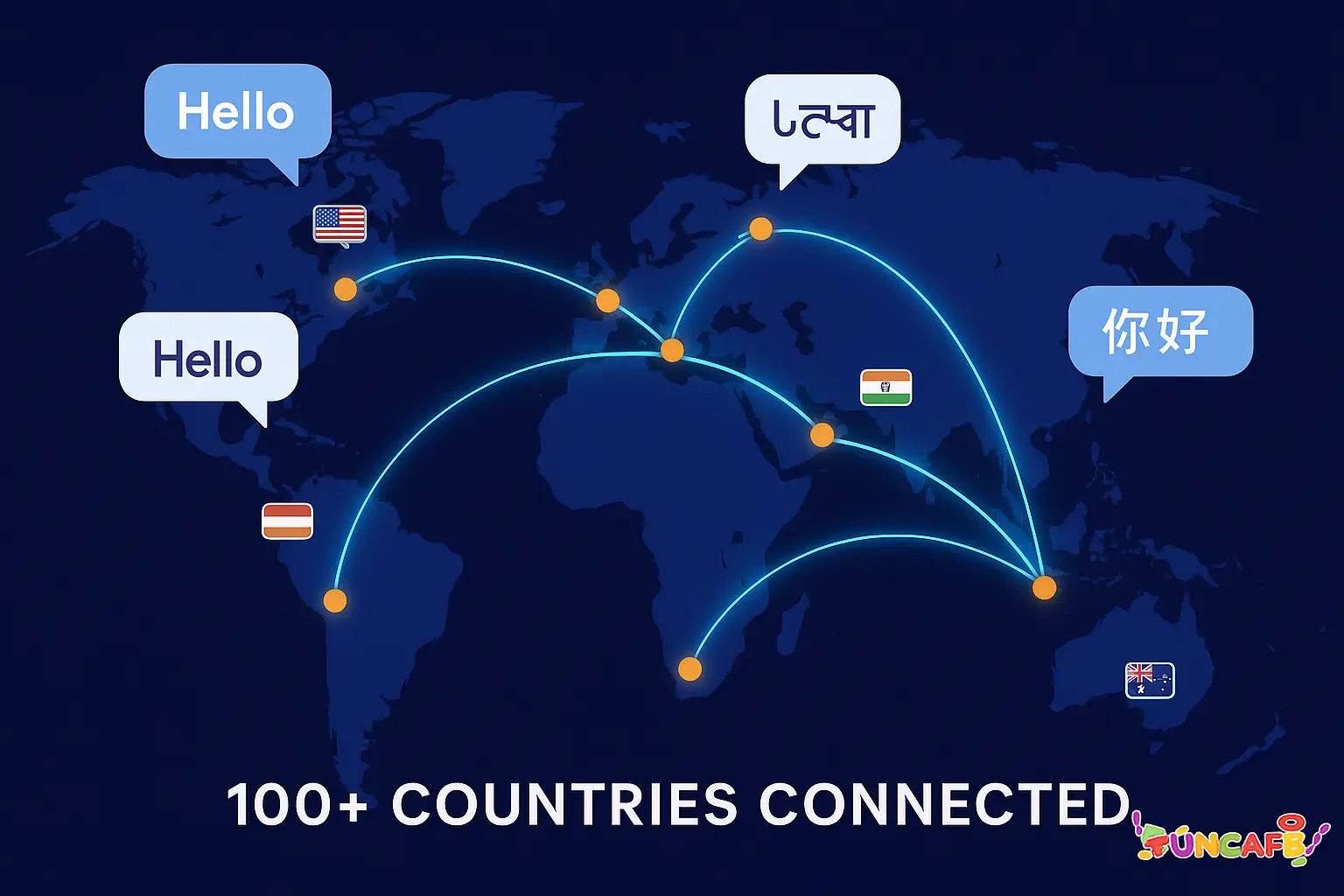 Global chat room connecting users from 100+ countries worldwide with multilingual support and cultural exchange in real-time at FunCafe
